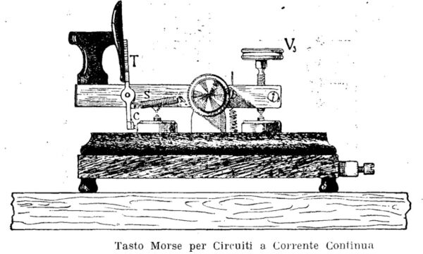 COMUNICARE PRIMA DELLA RADIO – TELEGRAFO MORSE