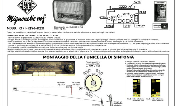 DENTRO E OLTRE LA RADIO: SCALA PARLANTE E MECCANISMI DI SINTONIA