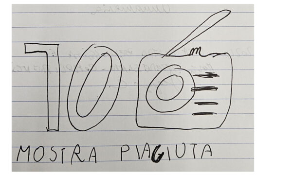 100 ANNI VICINI E LONTANI – LA MOSTRA VISTA CON GLI OCCHI DEI VISITATORI
